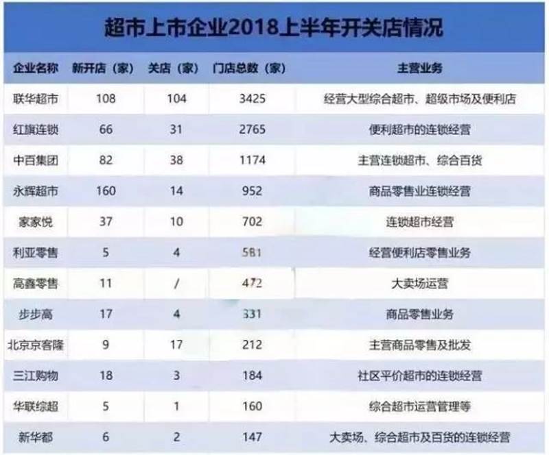 说明: https://mmbiz.qpic.cn/mmbiz_jpg/KWBxBLDuRicicicpKouj3Kb4bGJB149MtFxX7VKg1qoEbXiaYfHibCCecRcqeicibBByosbkw8oibb2p8Hc7xYuHcOKp8w/640?wx_fmt=jpeg