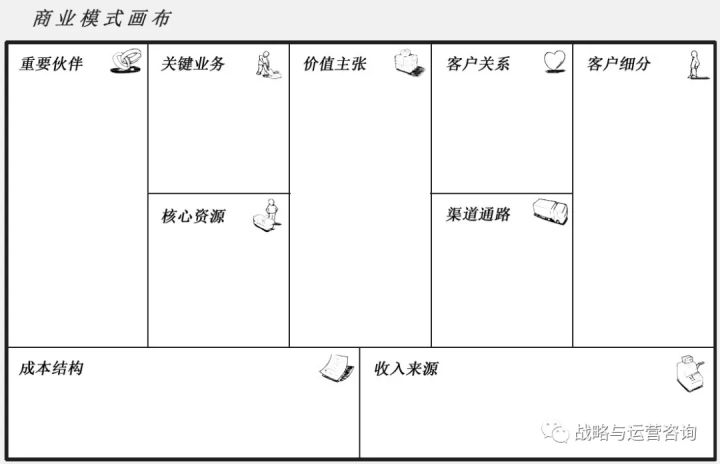 说明: https://pic3.zhimg.com/80/v2-cfefc3a41bf8f3595b3b3e87952d6dee_hd.jpg